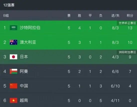 亚洲视频色